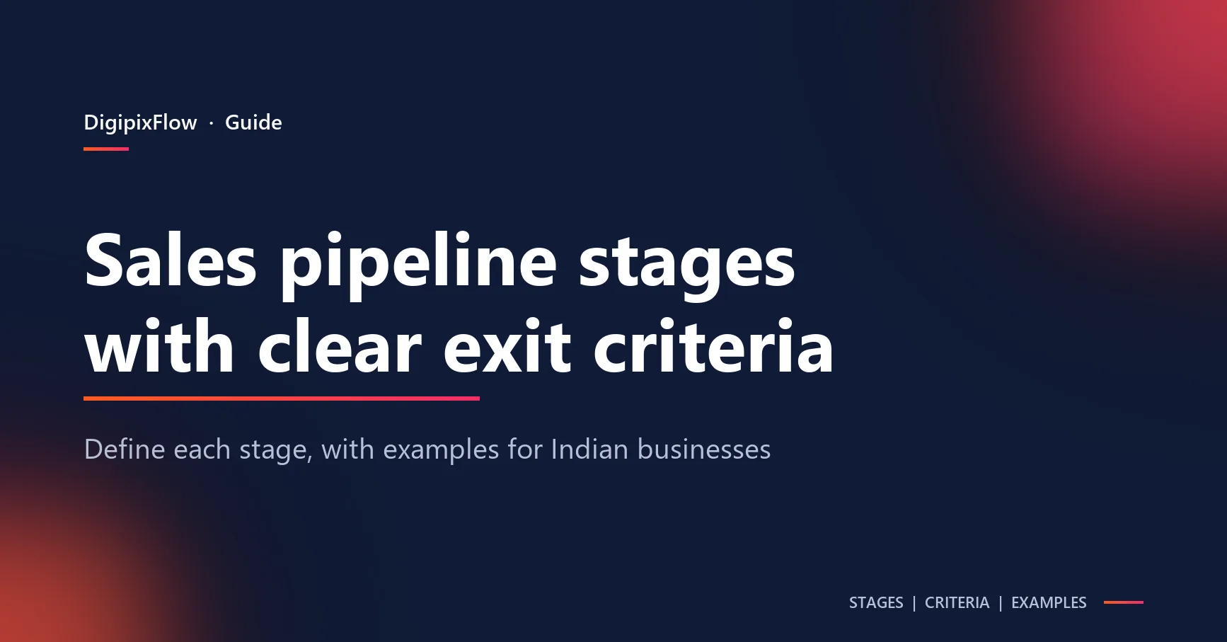 Navy DigiPix Flow guide cover with the white headline 'Sales pipeline stages with clear exit criteria' above an orange-to-pink rule and the line 'Define each stage, with examples for Indian businesses'.